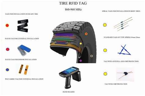 rfid tire patch tag|uhf tire tag.